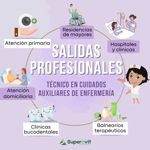 Auxiliar de Enfermería-min